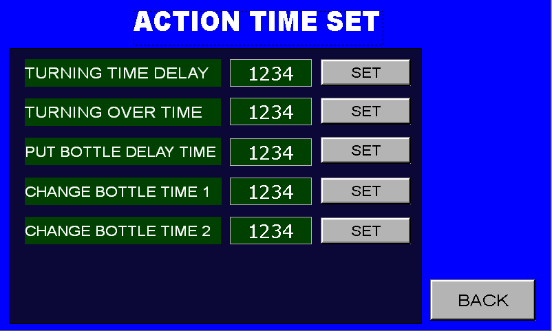 time set